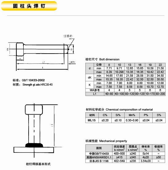 衡水市焊钉的质量是怎样标准的呢?