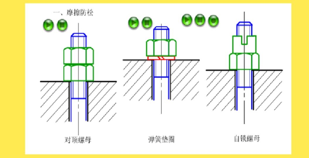 镇江市螺栓紧固件连接